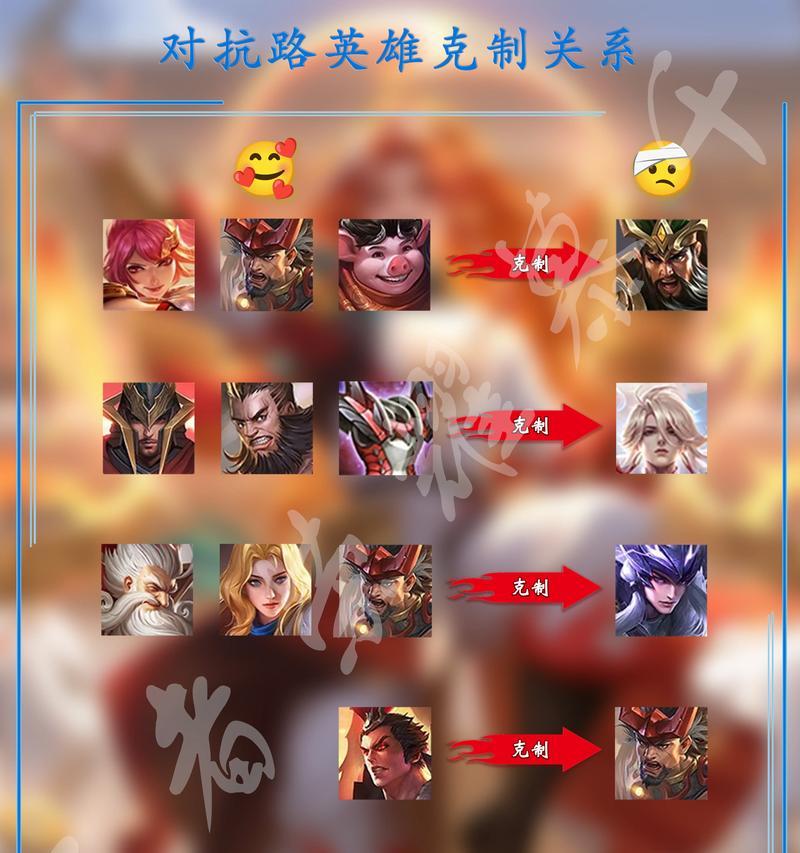 王者荣耀中如何有效对抗adc？
