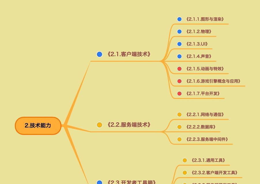 玩手游需要掌握哪些技术才能更上手？