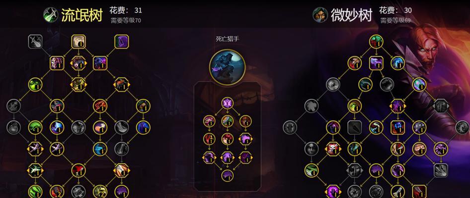 魔兽世界盗贼初学者应该注意什么？
