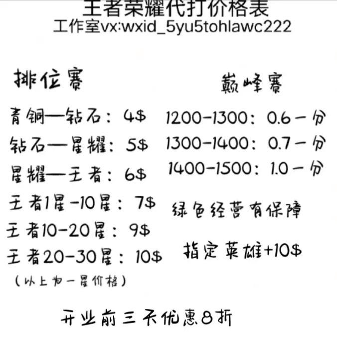 王者荣耀维护点价格是多少？