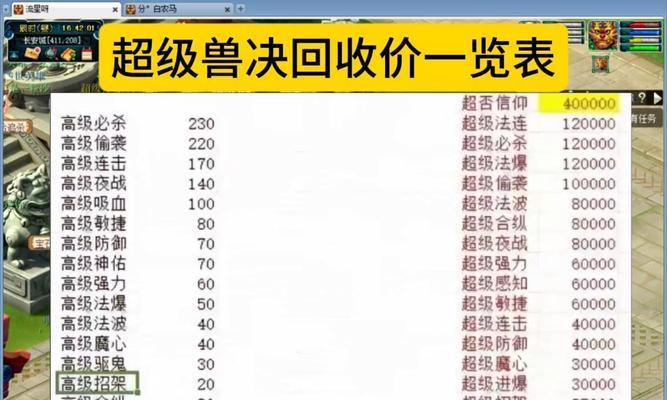 梦幻西游超级兽决价格如何？大改后的影响是什么？