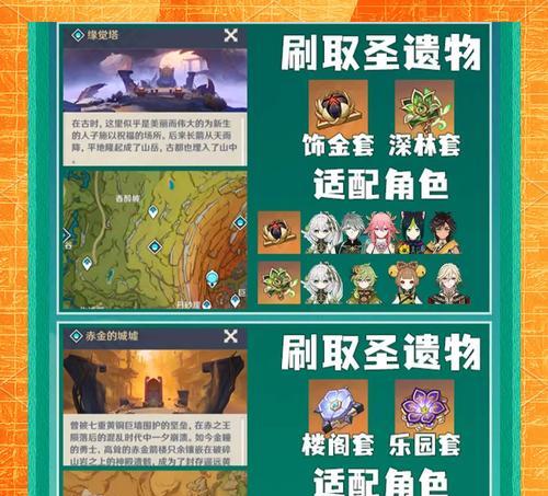 原神中角色道具如何获取？获取角色道具的途径有哪些？