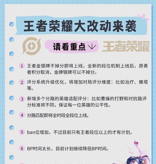 王者荣耀预测匹配什么意思？预测匹配的作用是什么？