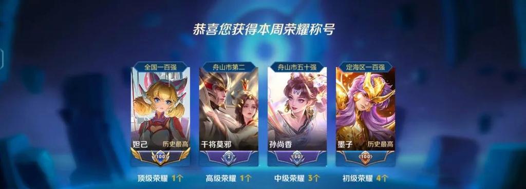 王者荣耀中获得市标需要多少战力？
