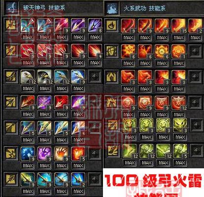 问道手游中老鹰如何加点？最佳加点方案是什么？