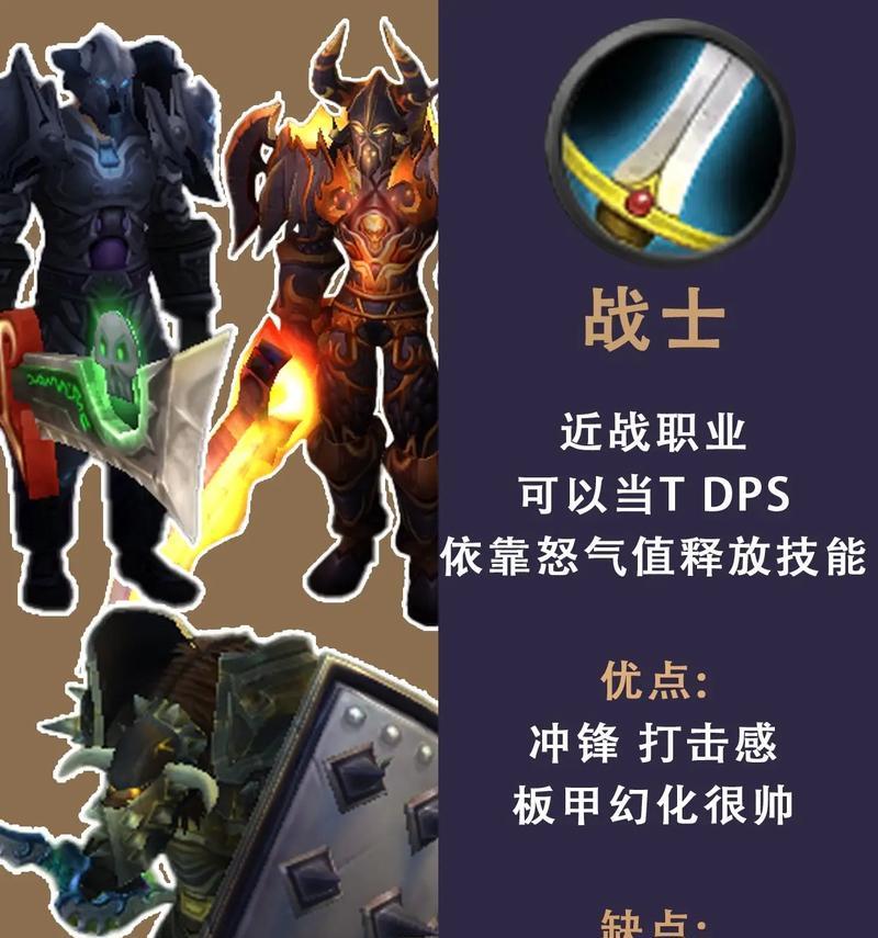魔兽世界全职业玩法指南？如何全面体验魔兽世界？