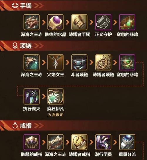dnf手游中虫炮是哪个角色的技能？使用虫炮的技巧是什么？