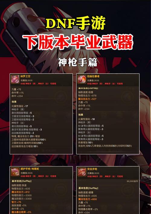 DNF手游中哪款拳套史诗装备更佳？拳套史诗装备的选择指南是什么？
