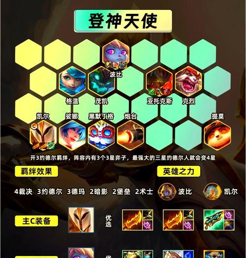如何打造王者荣耀9的最强阵容？