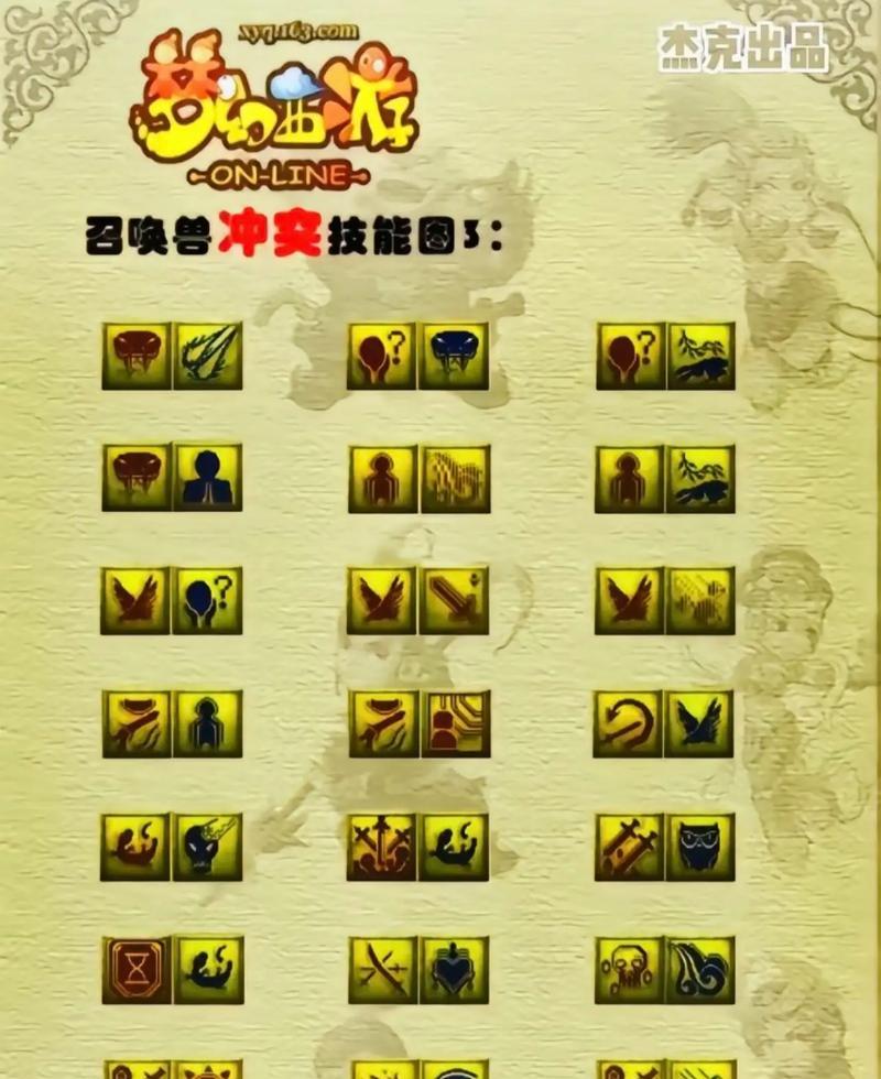 梦幻西游14级技能书如何搭配使用连招？连招的实战效果如何？