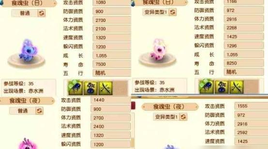 梦幻西游宝宝进化特性如何获得？进化后有何变化？