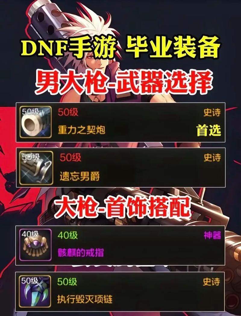 哪个版本的手游男枪最为强大？