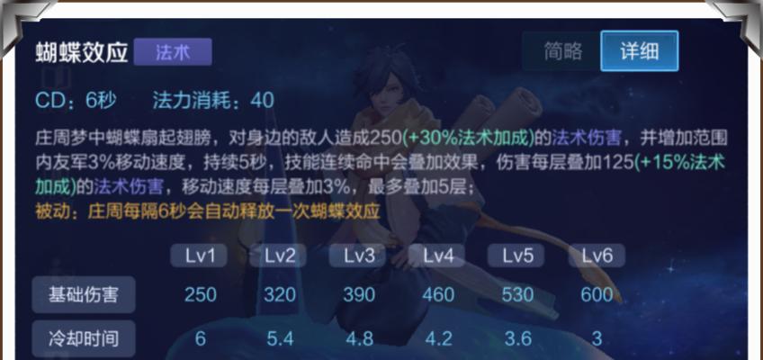 王者荣耀中英雄鱼的技能和属性是什么？