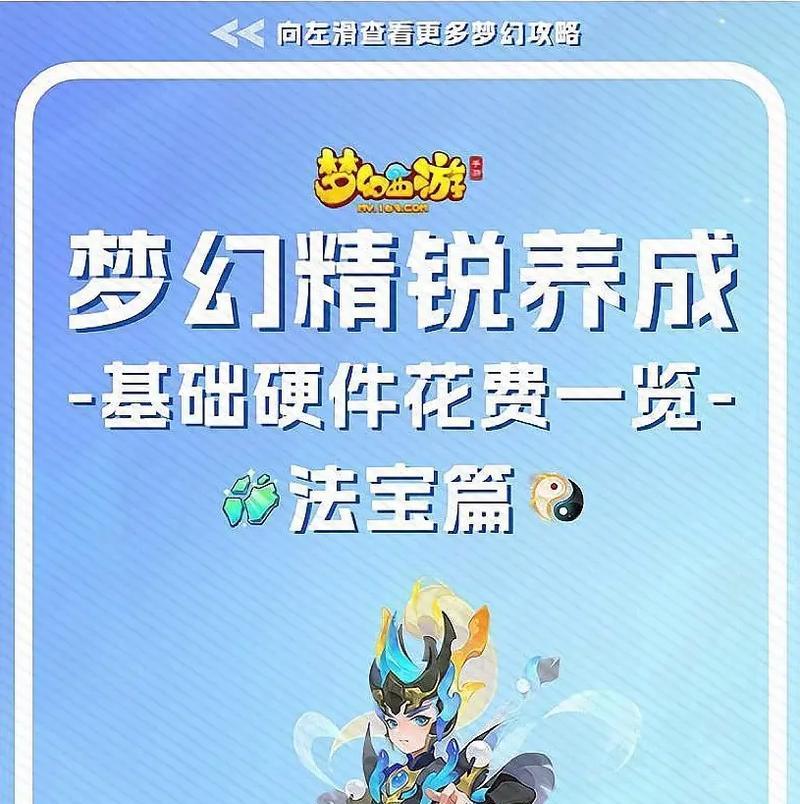 梦幻西游手游广告转化率如何提高？有效策略是什么？