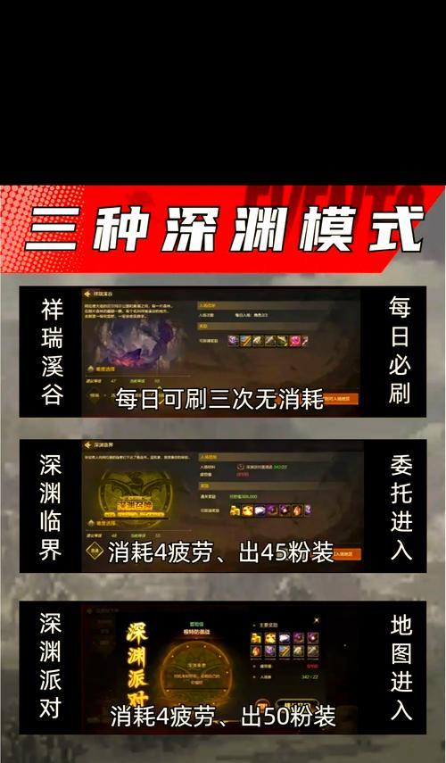 dnf手游冒险级深渊打哪个图？冒险级深渊的掉落物品有哪些？