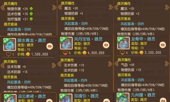 梦幻西游幽灵套装能多秒多少？幽灵套装的伤害效果如何？