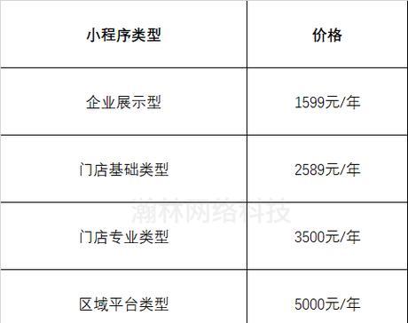 青狐技能价格是多少？