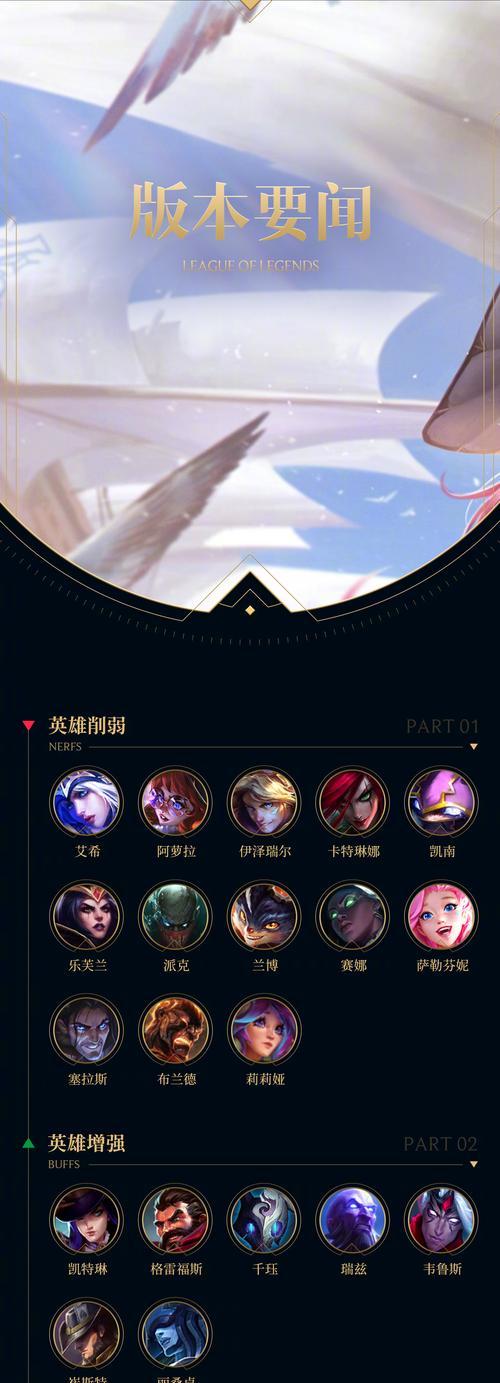 lol手游有个圆圈是什么？圆圈出现时应如何应对？