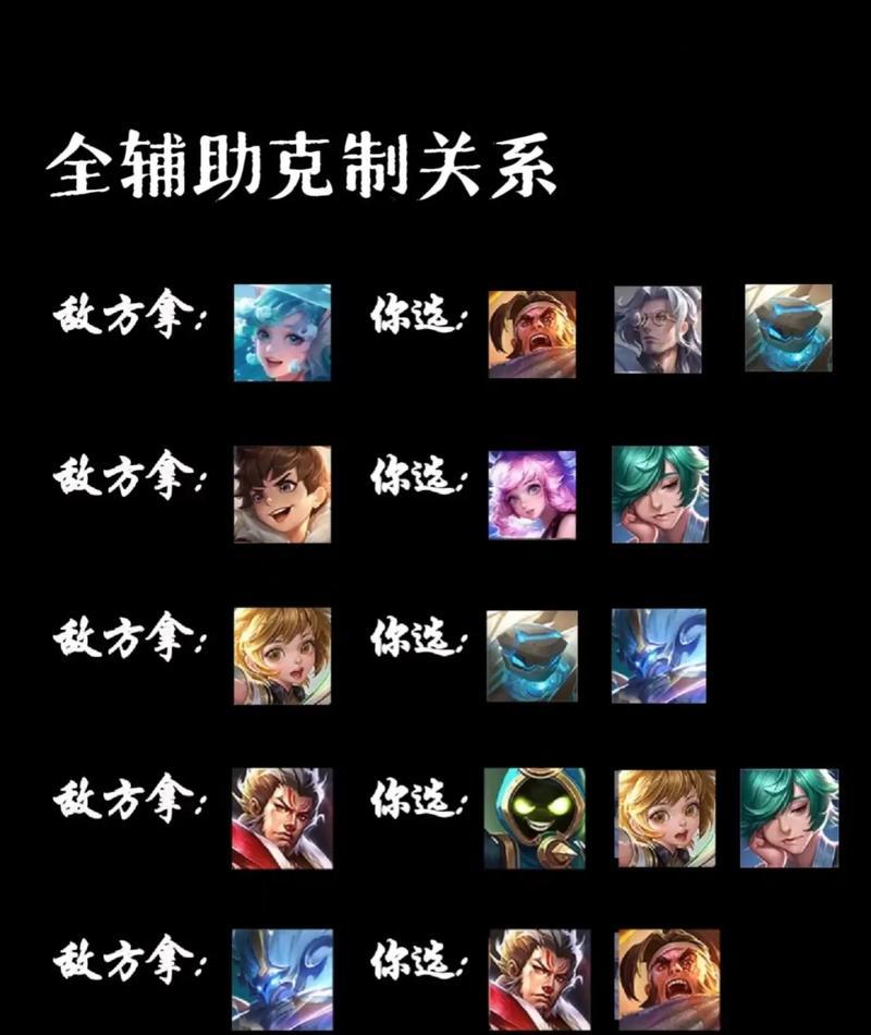 王者荣耀中cp的含义是什么？如何在游戏中建立cp关系？