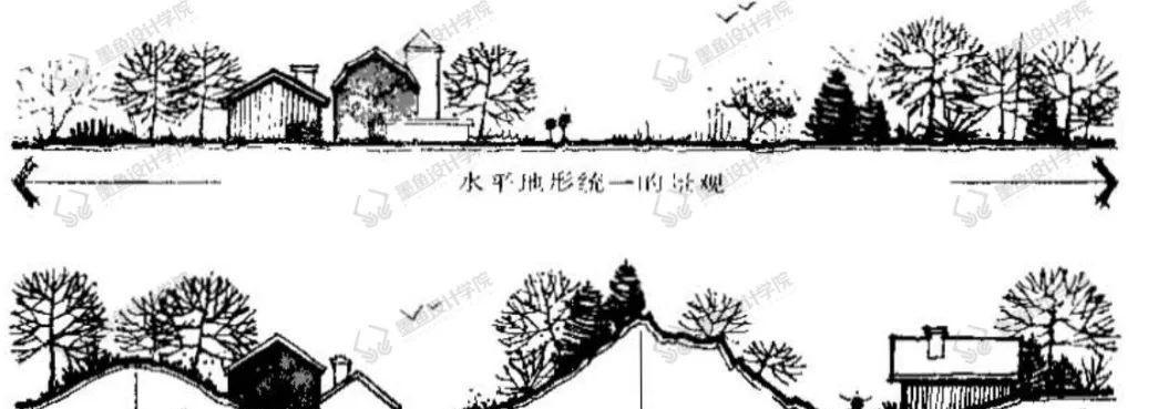 如何有效利用高低地形？