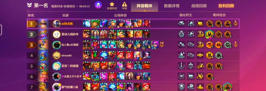 对抗经济类手游有哪些特点？