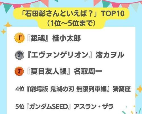 石田彰配音的角色有哪些？