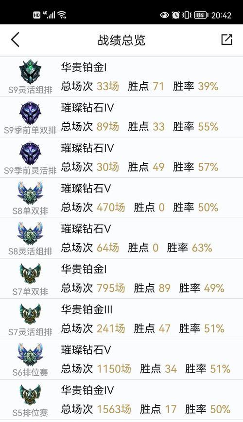 英雄联盟的排位机制是怎样的？如何快速提升排位等级？
