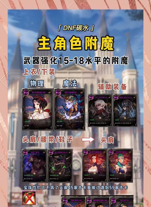 韩服上路套路推荐的手游有哪些？如何选择合适的游戏？