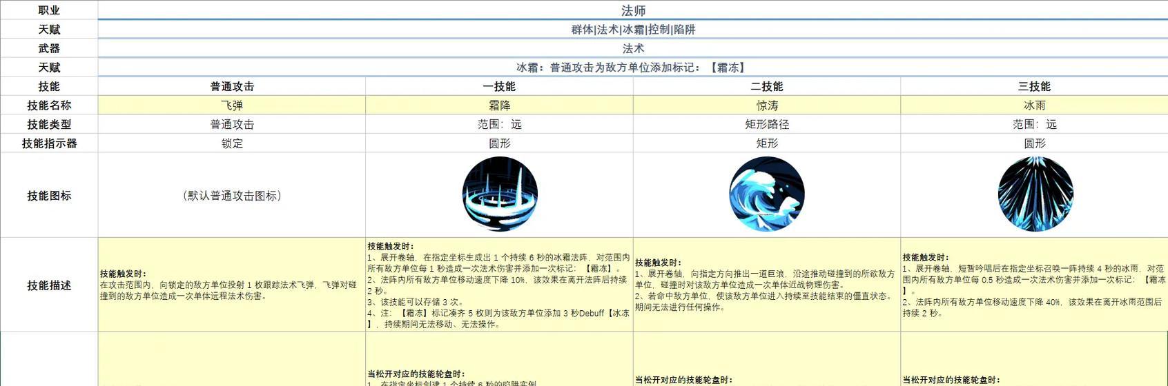 寒冰的最佳搭档是谁？如何选择合适的搭档提高胜率？