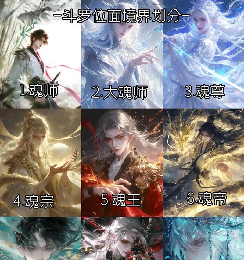 元尊的等级境界是如何划分的？每个境界有哪些特点？