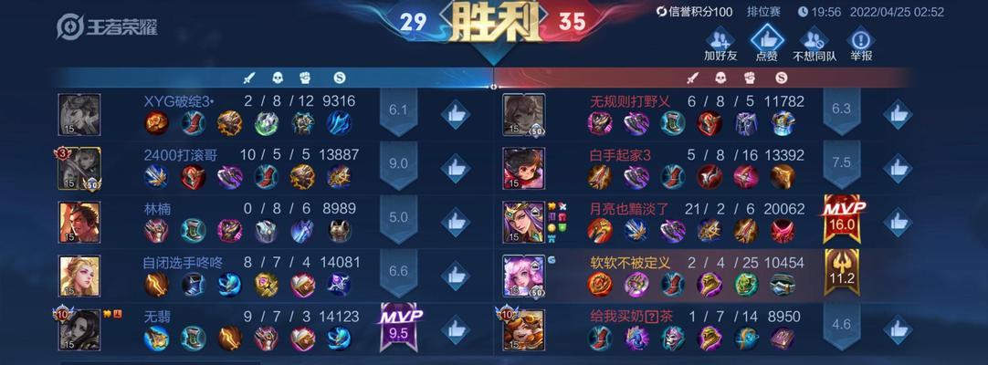 王者荣耀CP置顶功能是什么？如何使用该功能？