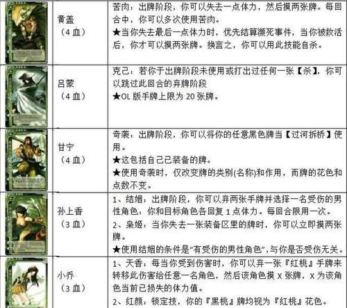 桌游三国杀的基本玩法是什么？有哪些规则需要了解？