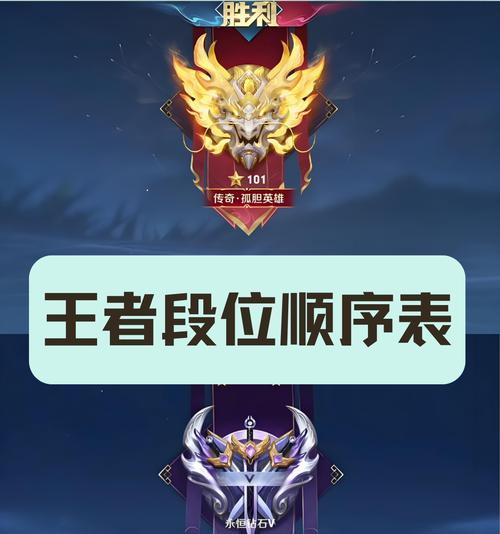 王者荣耀中大姐的段位是什么？大姐的最高段位达到了哪里？