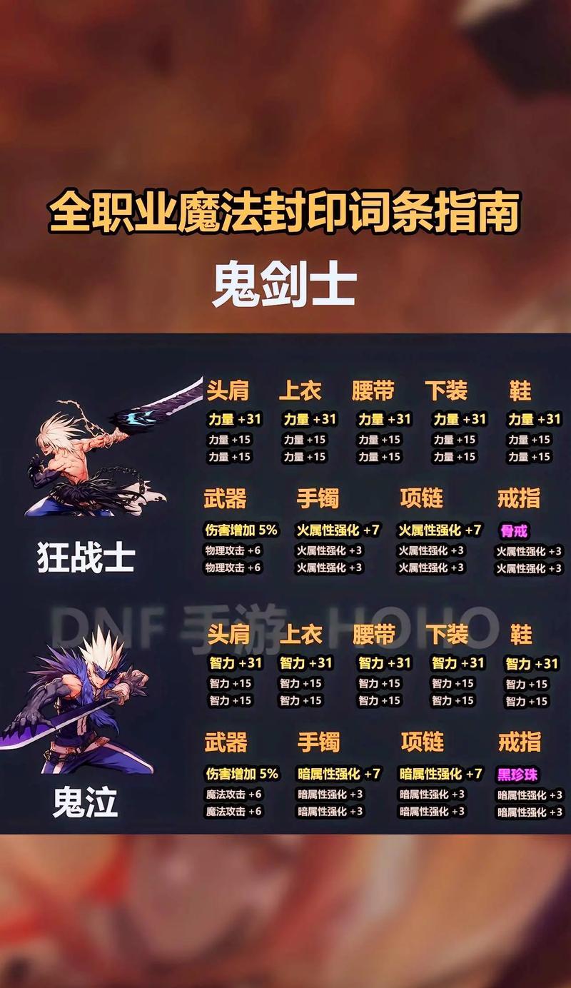 手游地下城中哪把刀制作最好？选择标准是什么？