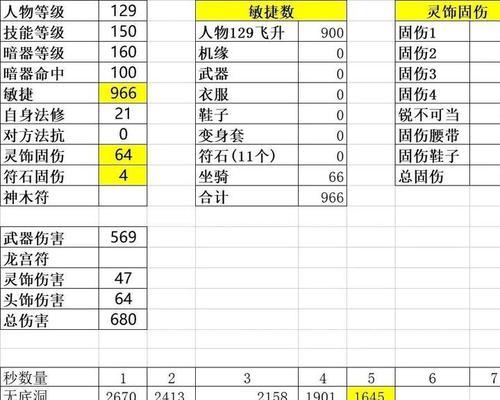 梦幻西游指定金额是多少？