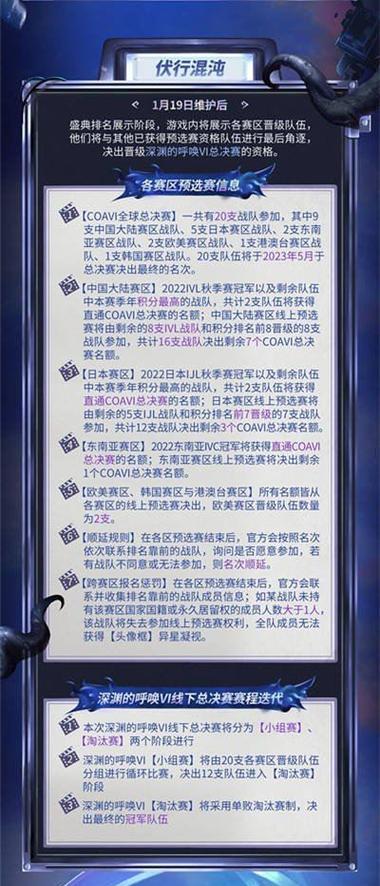 现在深渊活动有哪些？深渊活动详情是什么？