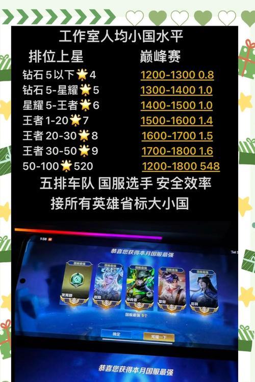 新手在王者荣耀中适合哪些英雄？选择标准是什么？