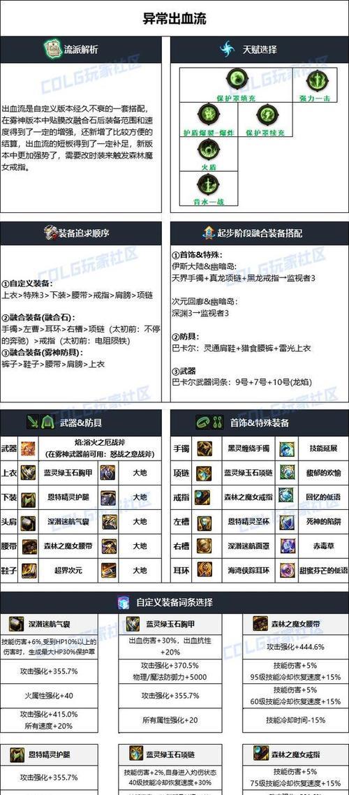 审判套如何获取？获取审判套的途径有哪些？