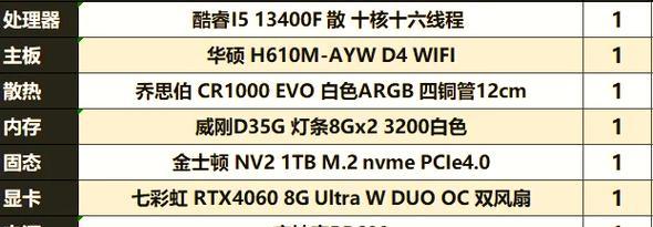 绝地求生显卡CPU设置推荐？最佳效果如何实现？