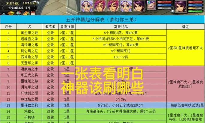 梦幻西游中如何取消挂件设置？取消设置的步骤是什么？