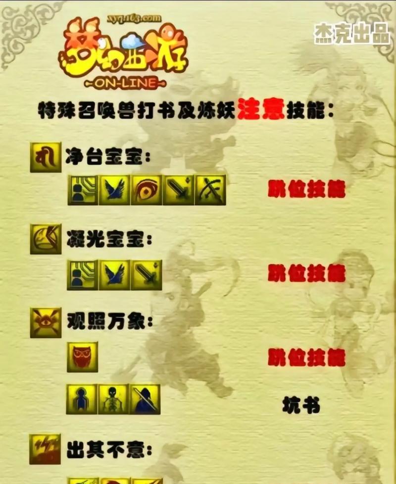 梦幻西游中模范团队试炼如何通过？技巧是什么？