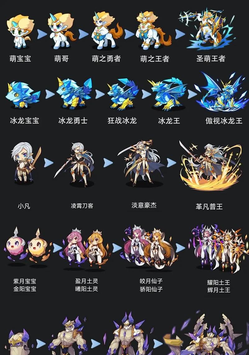 洛克王国精灵数据查看的详细步骤是什么？