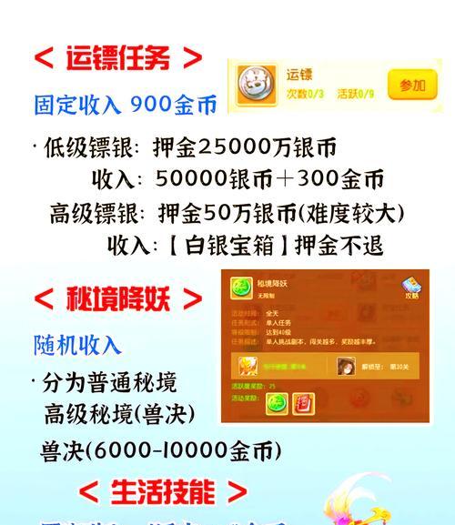 梦幻西游中打海盗搬砖的收益如何？搬砖有哪些技巧？
