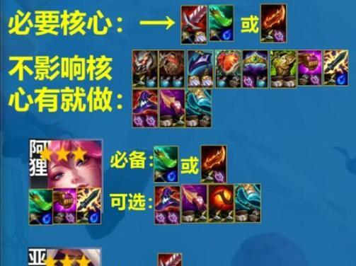 亚索手游适合哪些辅助装备？如何选择合适的辅助装备？