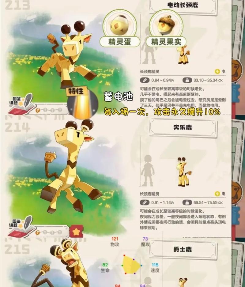 鸭老大洛克王国怎么获得？有哪些获取方法？