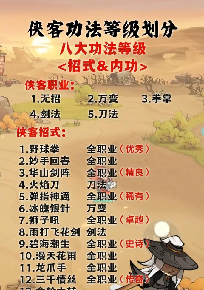 哪个武侠手游最正宗？如何辨别武侠手游的真伪？