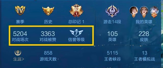 王者荣耀蓝钻印记有何作用?如何获得?