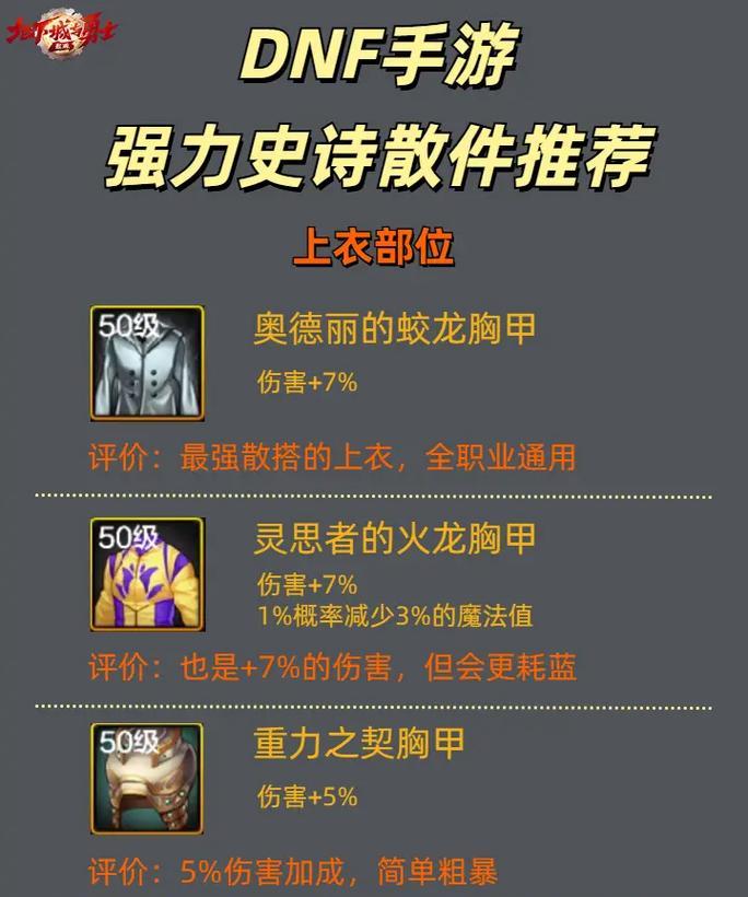 dnf手游40级史诗装备哪件更值得选择？史诗装备的比较和推荐是什么？