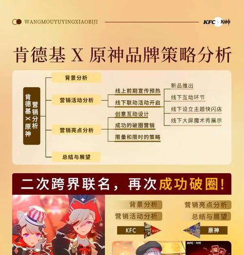 KFC如何兑换原神奖励？兑换流程是怎样的？