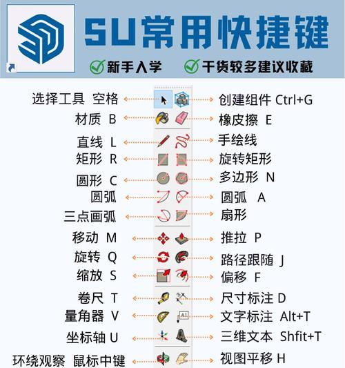 绝地求生烟枪快捷键如何设置？设置快捷键的好处有哪些？